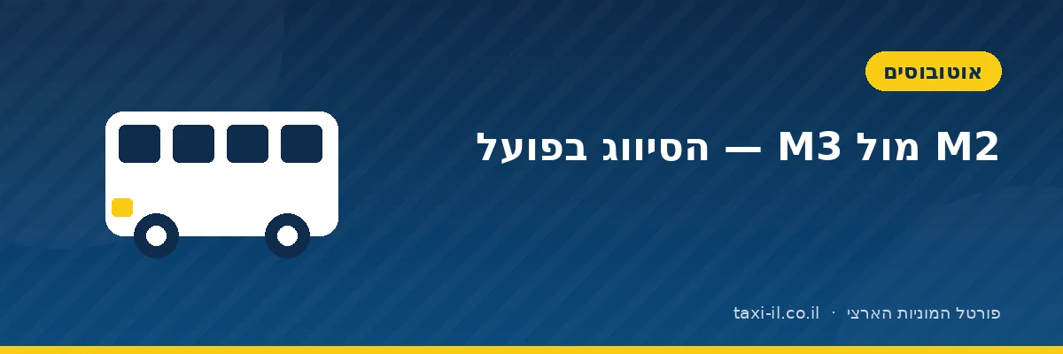 M2 מול M3 — מה הסיווג אומר בפועל